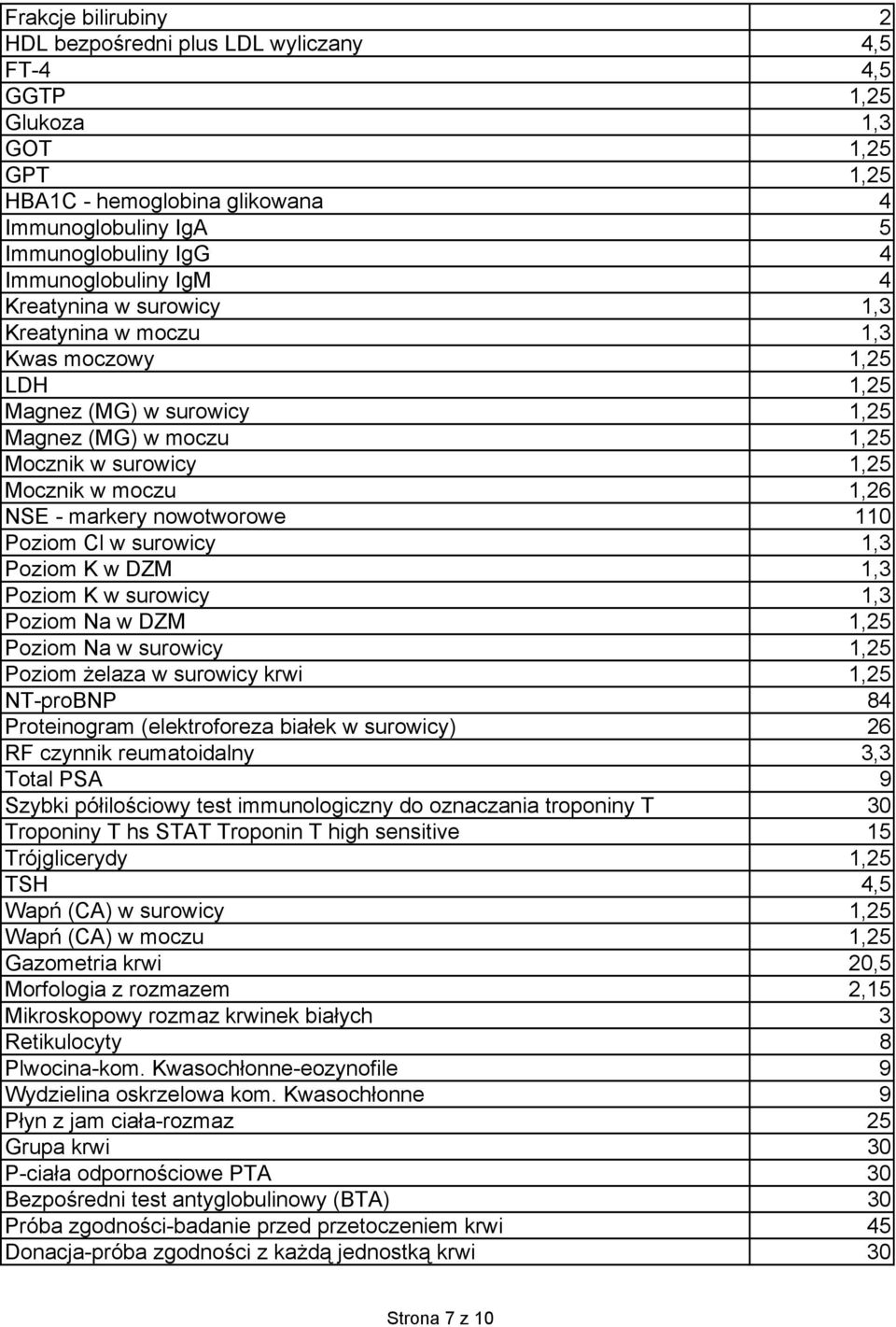 - markery nowotworowe 110 Poziom Cl w surowicy 1,3 Poziom K w DZM 1,3 Poziom K w surowicy 1,3 Poziom Na w DZM 1,25 Poziom Na w surowicy 1,25 Poziom żelaza w surowicy krwi 1,25 NT-proBNP 84