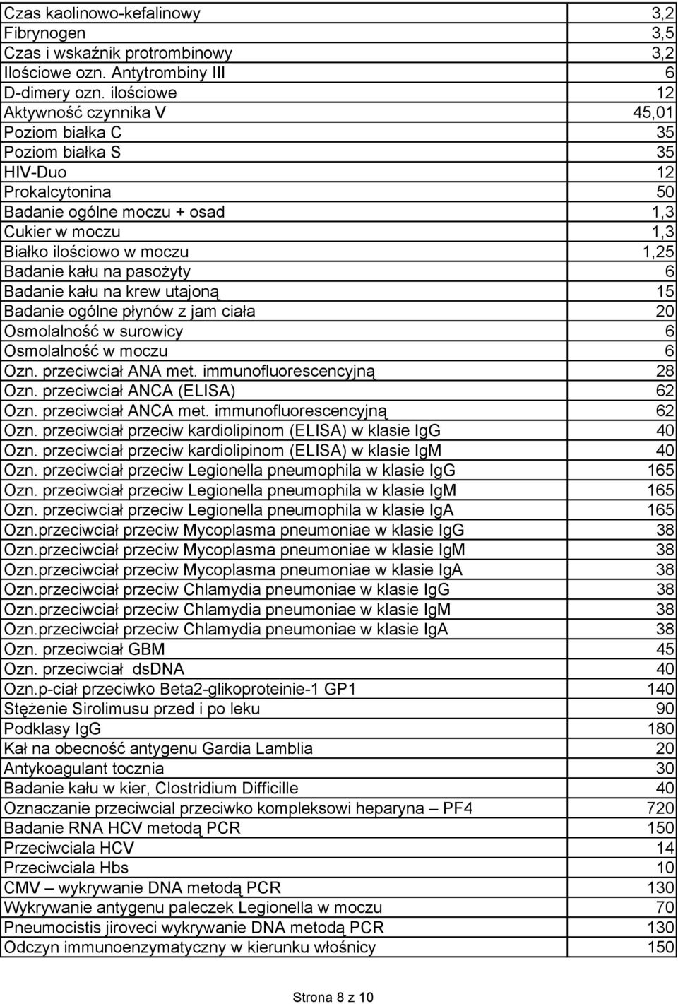 kału na pasożyty 6 Badanie kału na krew utajoną 15 Badanie ogólne płynów z jam ciała 20 Osmolalność w surowicy 6 Osmolalność w moczu 6 Ozn. przeciwciał ANA met. immunofluorescencyjną 28 Ozn.