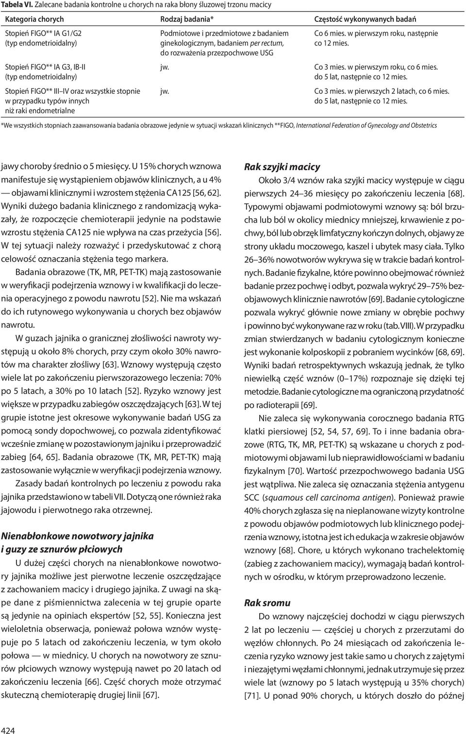 IA G3, IB-II (typ endometrioidalny) Stopień FIGO** III IV oraz wszystkie stopnie w przypadku typów innych niż raki endometrialne Podmiotowe i przedmiotowe z badaniem ginekologicznym, badaniem per