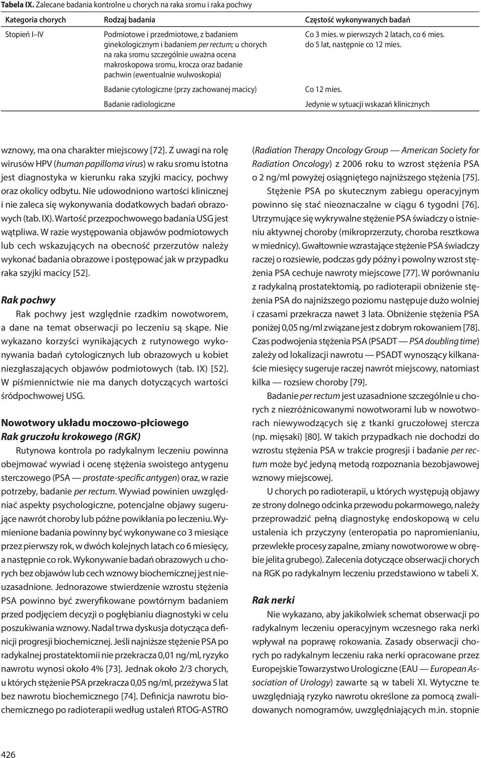 badaniem per rectum; u chorych na raka sromu szczególnie uważna ocena makroskopowa sromu, krocza oraz badanie pachwin (ewentualnie wulwoskopia) Badanie cytologiczne (przy zachowanej macicy) Badanie