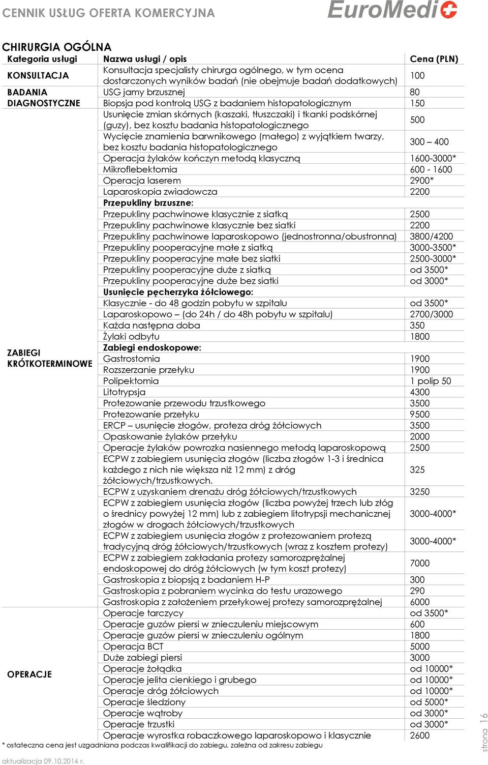 histopatologicznego 500 Wycięcie znamienia barwnikowego (małego) z wyjątkiem twarzy, bez kosztu badania histopatologicznego 300 400 Operacja żylaków kończyn metodą klasyczną 1600-3000*