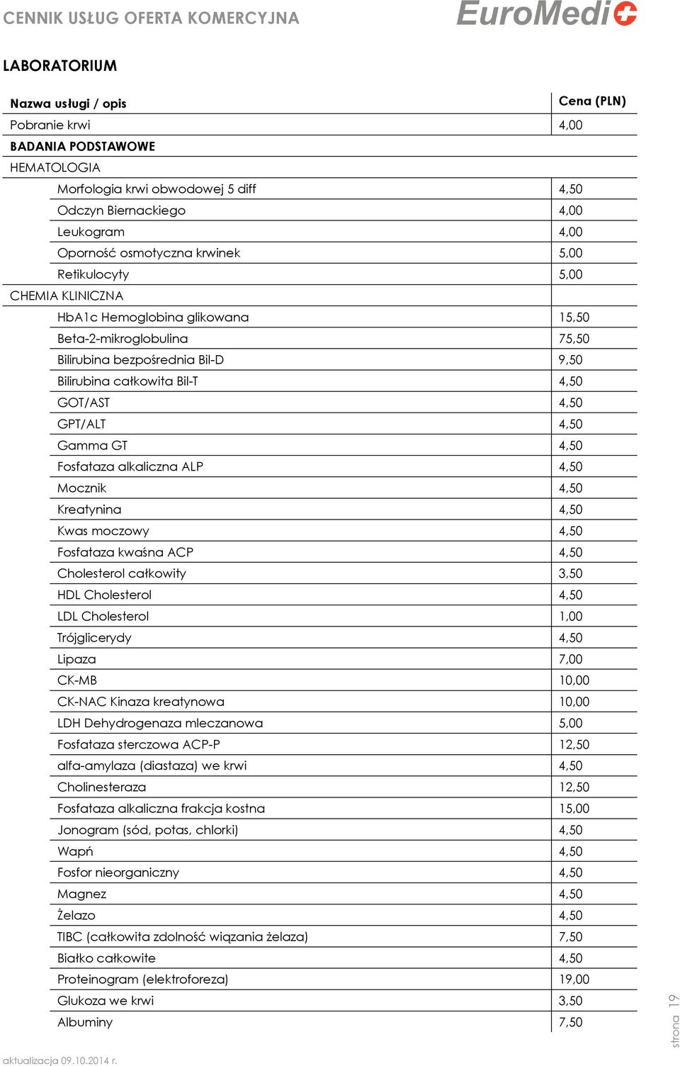 4,50 Fosfataza alkaliczna ALP 4,50 Mocznik 4,50 Kreatynina 4,50 Kwas moczowy 4,50 Fosfataza kwaśna ACP 4,50 Cholesterol całkowity 3,50 HDL Cholesterol 4,50 LDL Cholesterol 1,00 Trójglicerydy 4,50