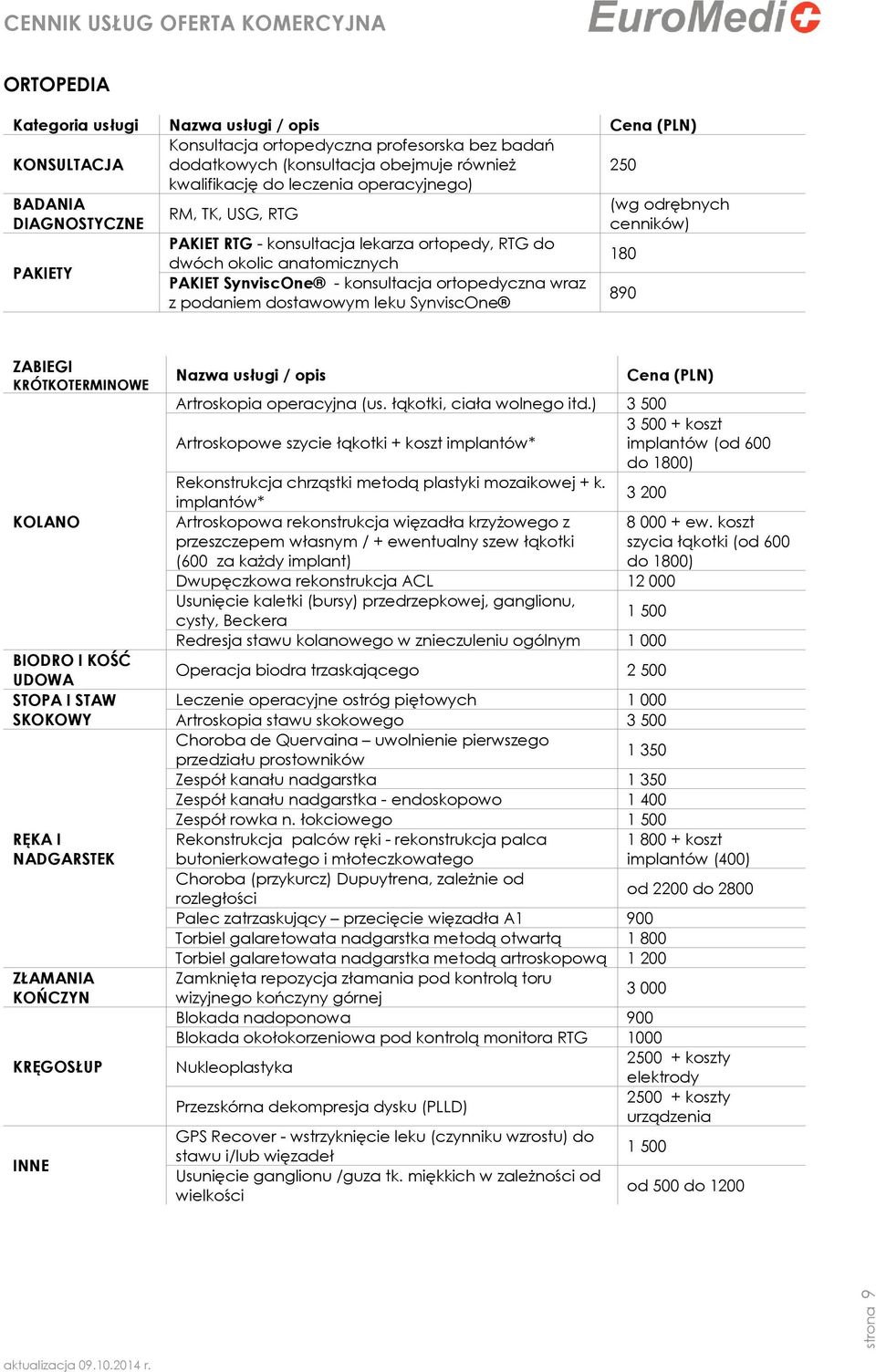 podaniem dostawowym leku SynviscOne 890 ZABIEGI KRÓTKOTERMINOWE KOLANO BIODRO I KOŚĆ UDOWA STOPA I STAW SKOKOWY RĘKA I NADGARSTEK ZŁAMANIA KOŃCZYN KRĘGOSŁUP INNE Nazwa usługi / opis Artroskopia