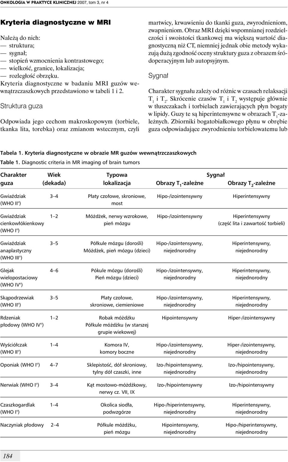 Struktura guza Odpowiada jego cechom makroskopowym (torbiele, tkanka lita, torebka) oraz zmianom wstecznym, czyli martwicy, krwawieniu do tkanki guza, zwyrodnieniom, zwapnieniom.