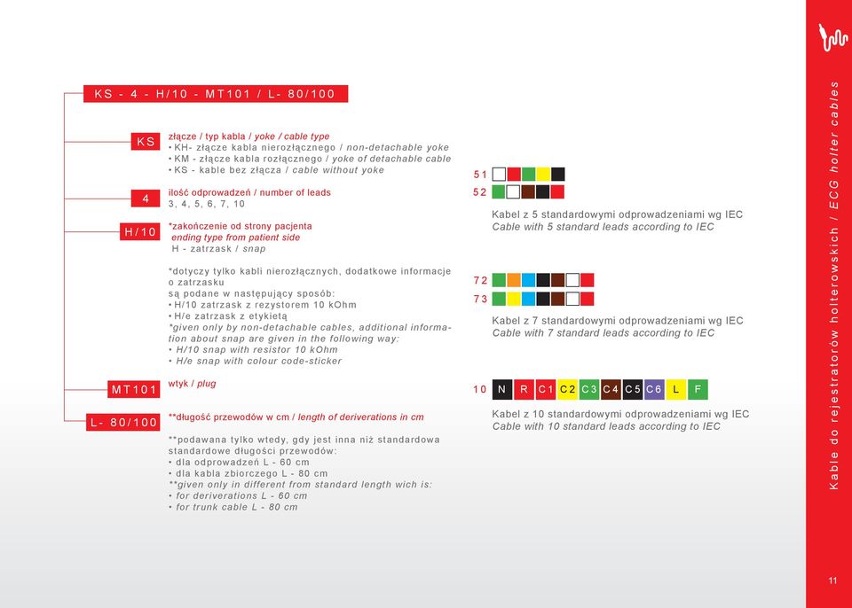 - zatrzask / snap *dotyczy tylko kabli nierozłącznych, dodatkowe informacje o zatrzasku są podane w następujący sposób: H/10 zatrzask z rezystorem 10 kohm H/e zatrzask z etykietą * given only by non-