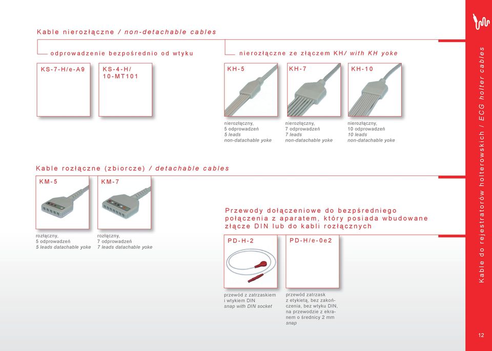 ł ą c z n e z e z ł ą c z e m K H / w i t h K H y o k e K H - 5 K H - 7 K H - 1 0 nierozłączny, 5 odprowadzeń 5 leads non-datachable yoke nierozłączny, 7 odprowadzeń 7 leads non-datachable yoke