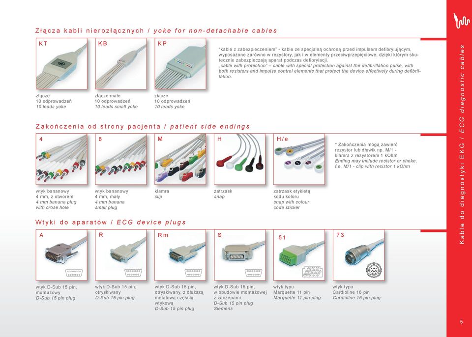 p a r a t ó w / E C G d e v i c e p l u g s A złącze małe 10 odprowadzeń 10 leads small yoke R złącze 10 odprowadzeń 10 leads yoke R m kable z zabezpieczeniem - kable ze specjalną ochroną przed