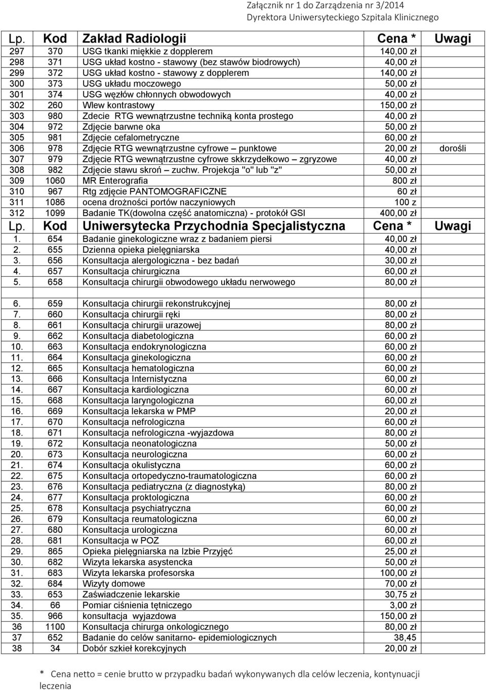 40,00 zł 304 972 Zdjęcie barwne oka 50,00 zł 305 981 Zdjęcie cefalometryczne 60,00 zł 306 978 Zdjęcie RTG wewnątrzustne cyfrowe punktowe 20,00 zł dorośli 307 979 Zdjęcie RTG wewnątrzustne cyfrowe