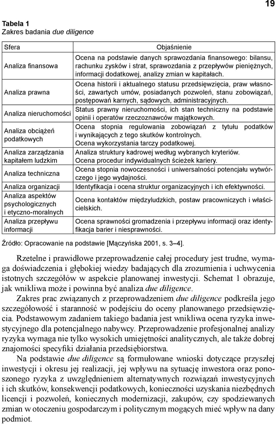 sprawozdania z przepływów pieniężnych, informacji dodatkowej, analizy zmian w kapitałach.