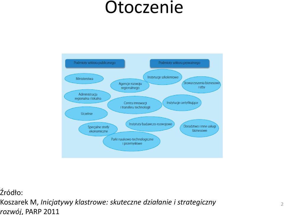 skuteczne działanie i