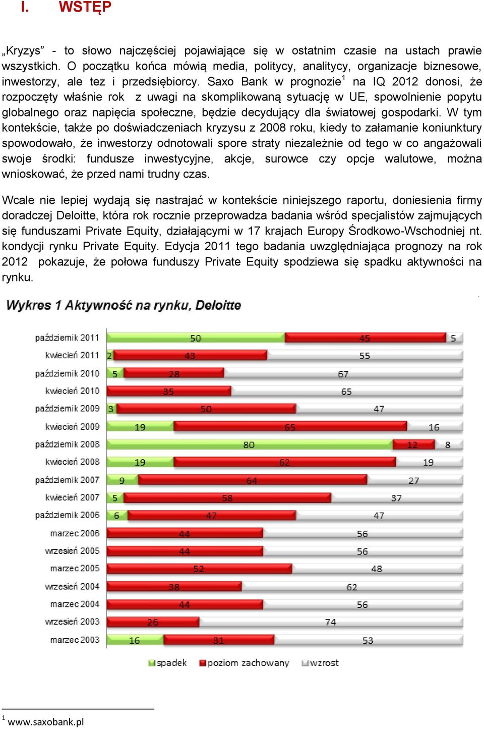 Saxo Bank w prognozie 1 na IQ 2012 donosi, że rozpoczęty właśnie rok z uwagi na skomplikowaną sytuację w UE, spowolnienie popytu globalnego oraz napięcia społeczne, będzie decydujący dla światowej