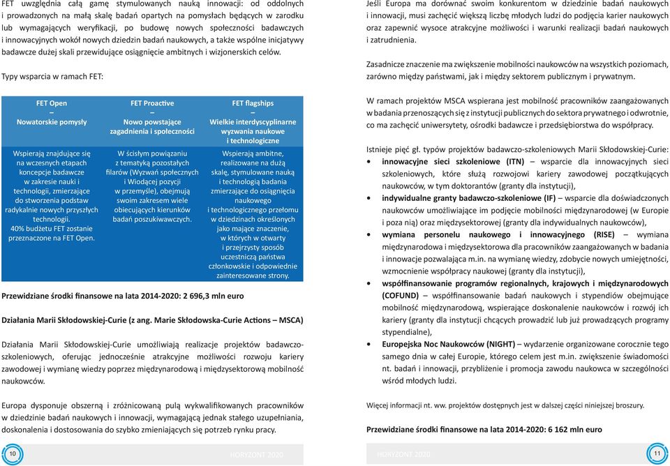 Typy wsparcia w ramach FET: FET Open Nowatorskie pomysły Wspierają znajdujące się na wczesnych etapach koncepcje badawcze w zakresie nauki i technologii, zmierzające do stworzenia podstaw radykalnie