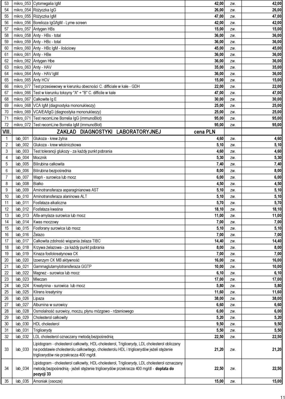 45,00 61 mikro_061 Anty - HBe 36,00 zw. 36,00 62 mikro_062 Antygen Hbe 36,00 zw. 36,00 63 mikro_063 Anty - HAV 35,00 zw. 35,00 64 mikro_064 Anty - HAV IgM 36,00 zw.