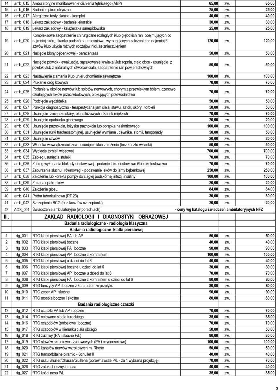 25,00 19 amb_020 Kompleksowe zaopatrzenie chirurgiczne rozległych i/lub głębokich ran obejmujących co najmniej skórę, tkankę podskórną, mięśniową wymagających założenia co najmniej 5 szwów i/lub