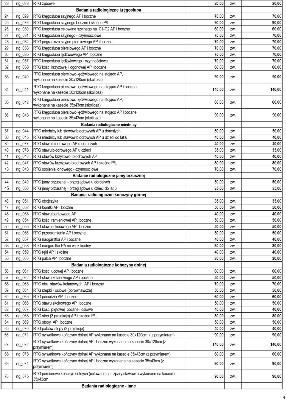 70,00 28 rtg_032 RTG pogranicza szyjno-piersiowego AP i boczne 70,00 zw. 70,00 29 rtg_033 RTG kręgosłupa piersiowego AP i boczne 70,00 zw.