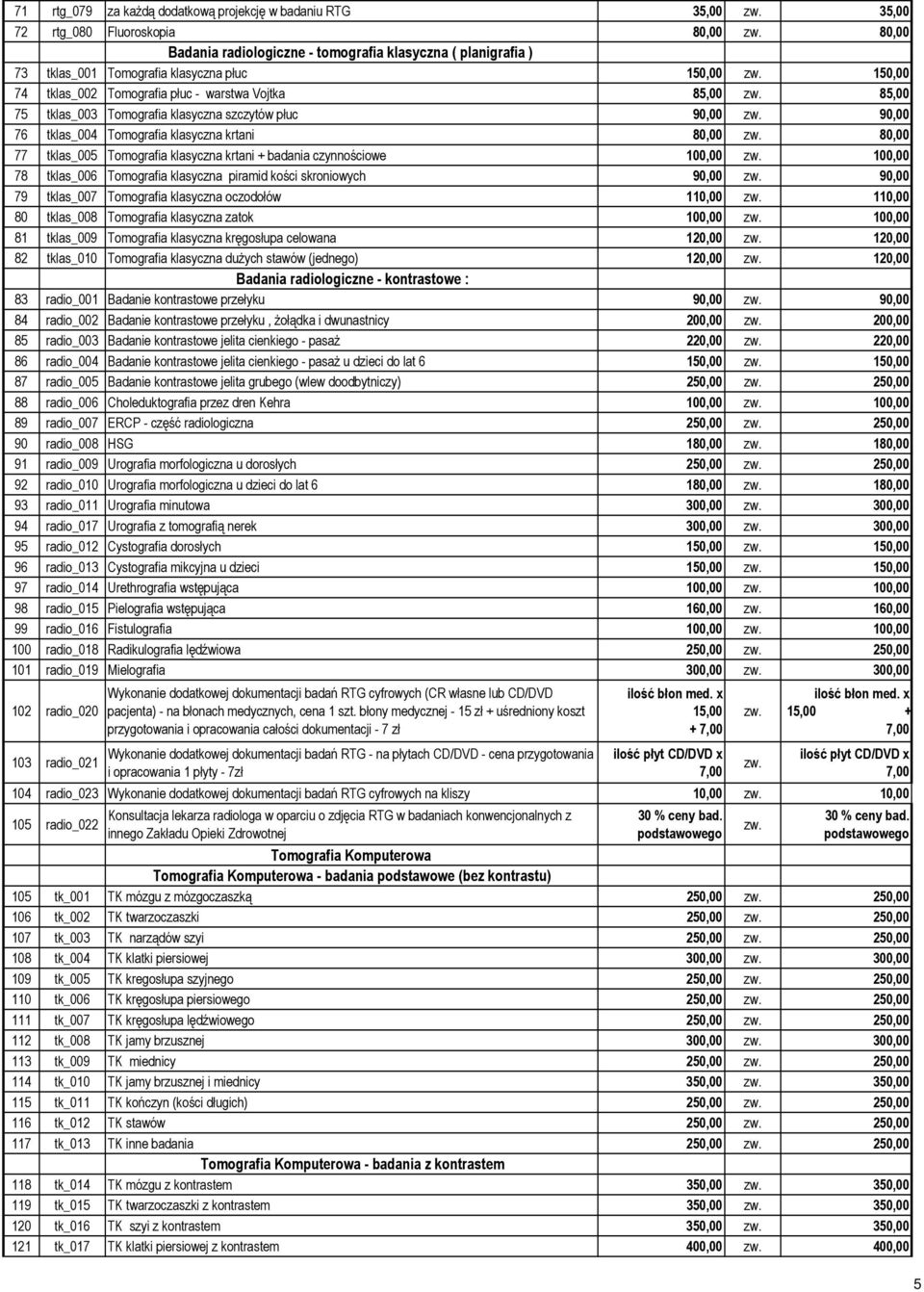 85,00 75 tklas_003 Tomografia klasyczna szczytów płuc 90,00 zw. 90,00 76 tklas_004 Tomografia klasyczna krtani 80,00 zw.