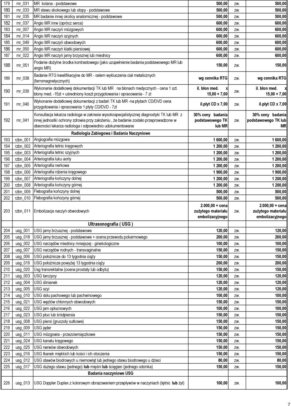 600,00 185 mr_049 Angio MR naczyń obwodowych 600,00 zw. 600,00 186 mr_050 Angio MR naczyń klatki piersiowej 600,00 zw. 600,00 187 mr_022 Angio MR naczyń jamy brzysznej lub miednicy 600,00 zw.