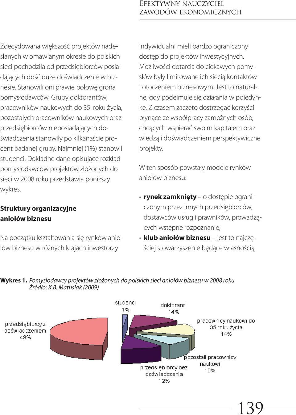 roku życia, pozostałych pracowników naukowych oraz przedsiębiorców nieposiadających doświadczenia stanowiły po kilkanaście procent badanej grupy. Najmniej (1%) stanowili studenci.