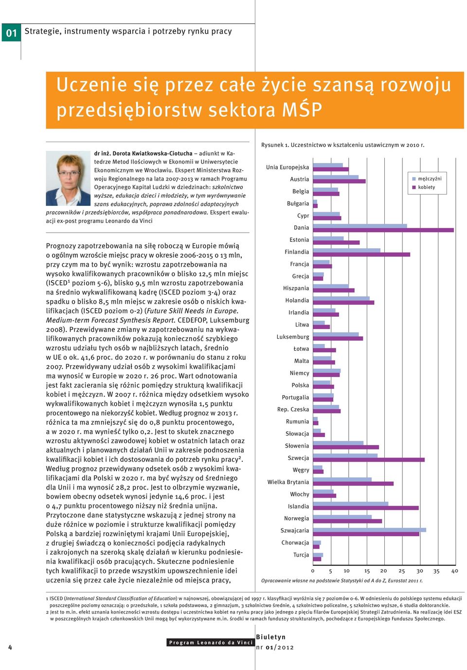 Ekspert Ministerstwa Rozwoju Regionalnego na lata 2007-2013 w ramach Programu Operacyjnego Kapitał Ludzki w dziedzinach: szkolnictwo wyższe, edukacja dzieci i młodzieży, w tym wyrównywanie szans