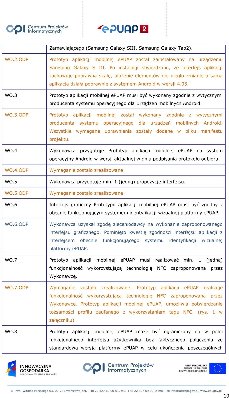 Prototyp aplikacji mobilnej epuap musi być wykonany zgodnie z wytycznymi producenta systemu operacyjnego dla Urządzeń mobilnych Android. WO.3.