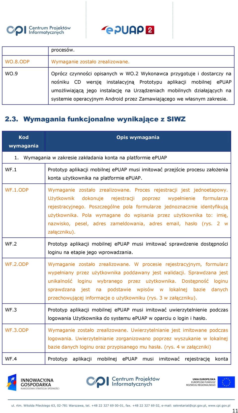 Android przez Zamawiającego we własnym zakresie. 2.3. Wymagania funkcjonalne wynikające z SIWZ Kod wymagania Opis wymagania 1. Wymagania w zakresie zakładania konta na platformie epuap WF.1 WF.1.ODP WF.