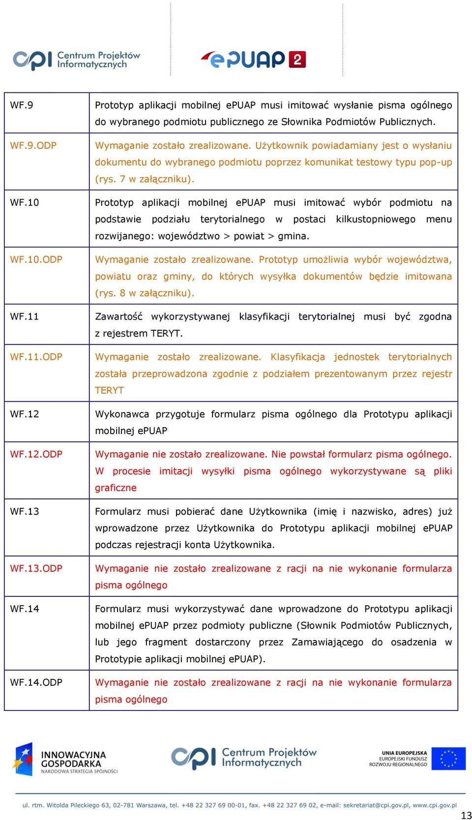 Użytkownik powiadamiany jest o wysłaniu dokumentu do wybranego podmiotu poprzez komunikat testowy typu pop-up (rys. 7 w załączniku).