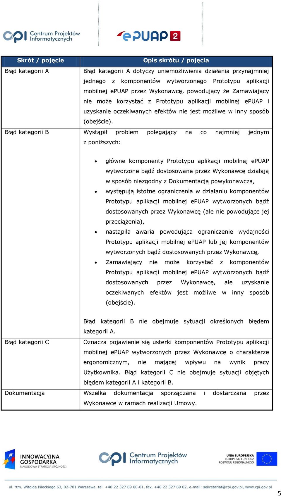 Błąd kategorii B Wystąpił problem polegający na co najmniej jednym z poniższych: główne komponenty Prototypu aplikacji mobilnej epuap wytworzone bądź dostosowane przez Wykonawcę działają w sposób