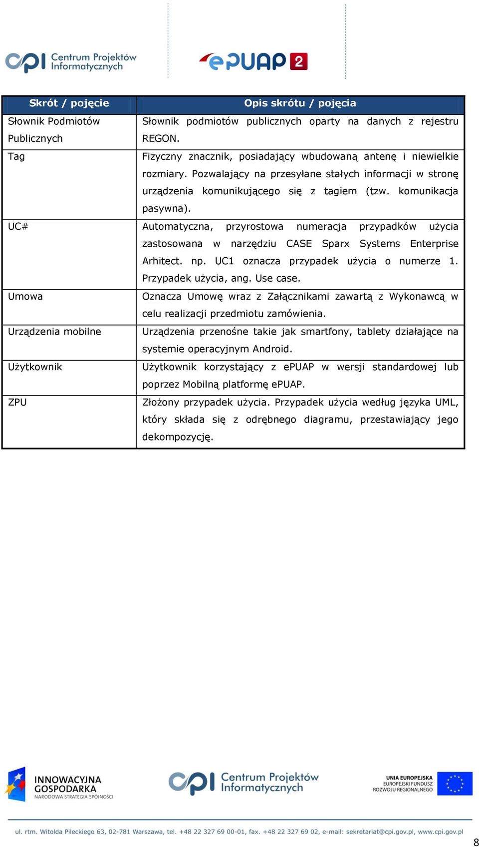 UC# Automatyczna, przyrostowa numeracja przypadków użycia zastosowana w narzędziu CASE Sparx Systems Enterprise Arhitect. np. UC1 oznacza przypadek użycia o numerze 1. Przypadek użycia, ang. Use case.