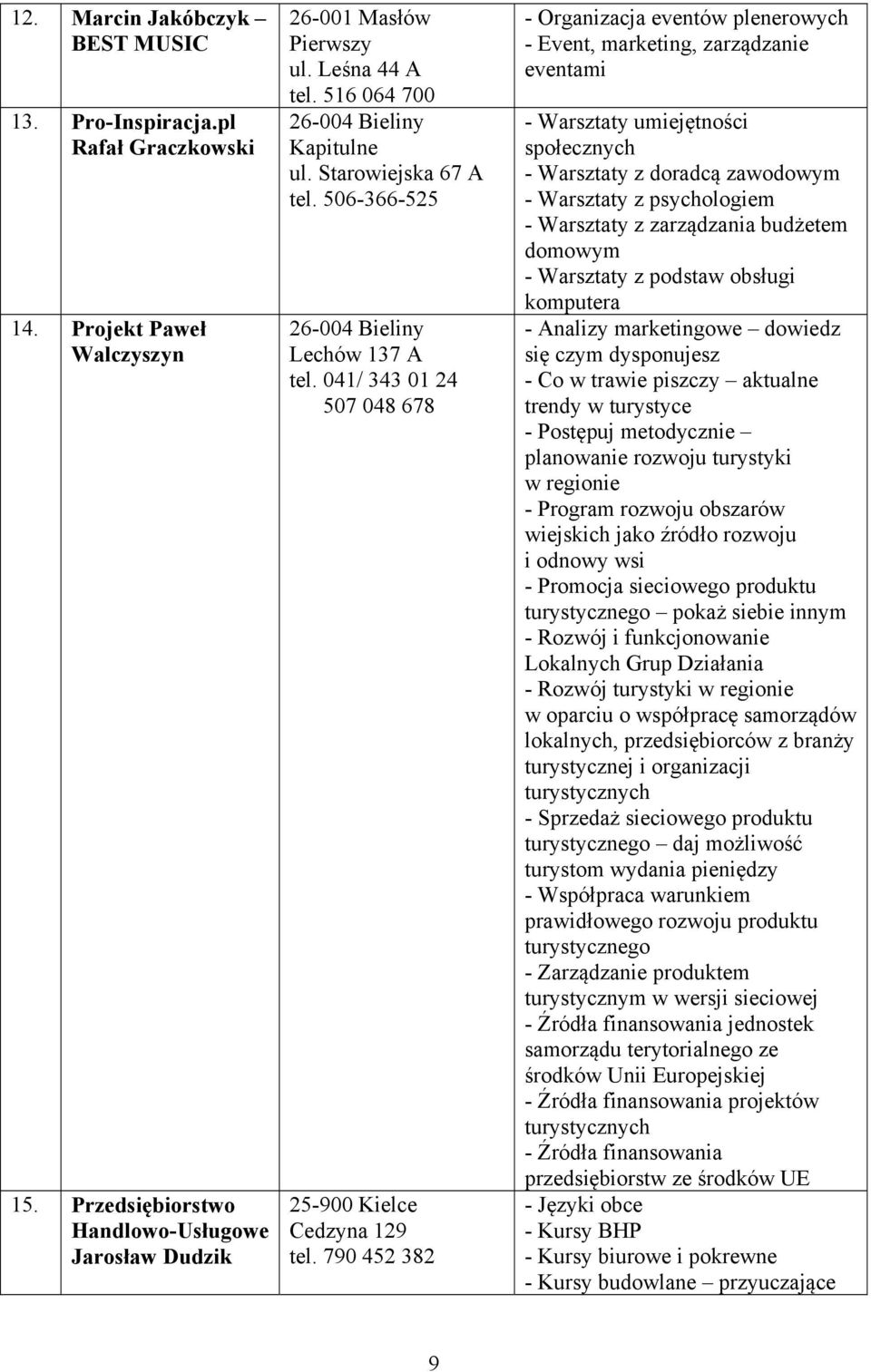 790 452 382 - Organizacja eventów plenerowych - Event, marketing, zarządzanie eventami - Warsztaty umiejętności społecznych - Warsztaty z doradcą zawodowym - Warsztaty z psychologiem - Warsztaty z