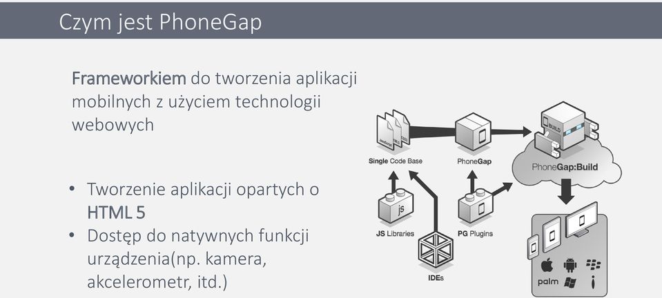 Tworzenie aplikacji opartych o HTML 5 Dostęp do