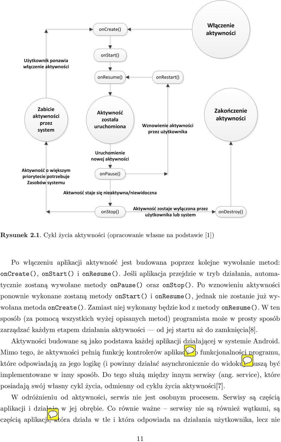 Po wznowieniu aktywności ponownie wykonane zostaną metody onstart() i onresume(), jednak nie zostanie już wywołana metoda oncreate(). Zamiast niej wykonany będzie kod z metody onresume().