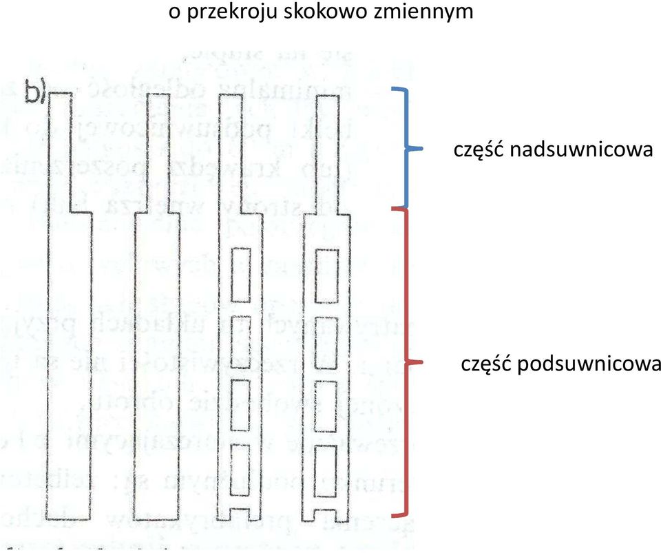 część