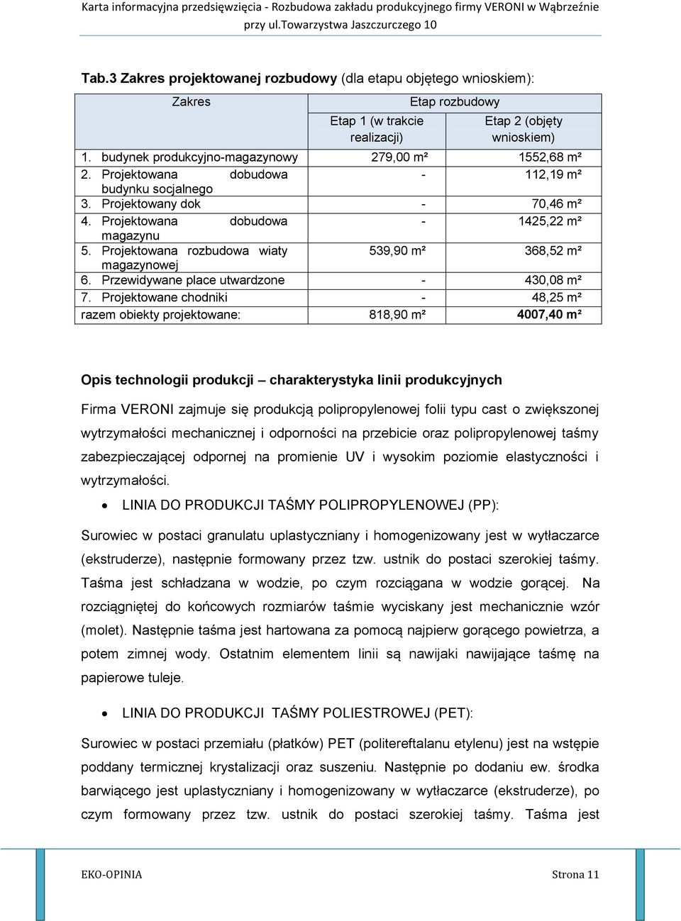 Projektowana rozbudowa wiaty 539,90 m² 368,52 m² magazynowej 6. Przewidywane place utwardzone - 430,08 m² 7.