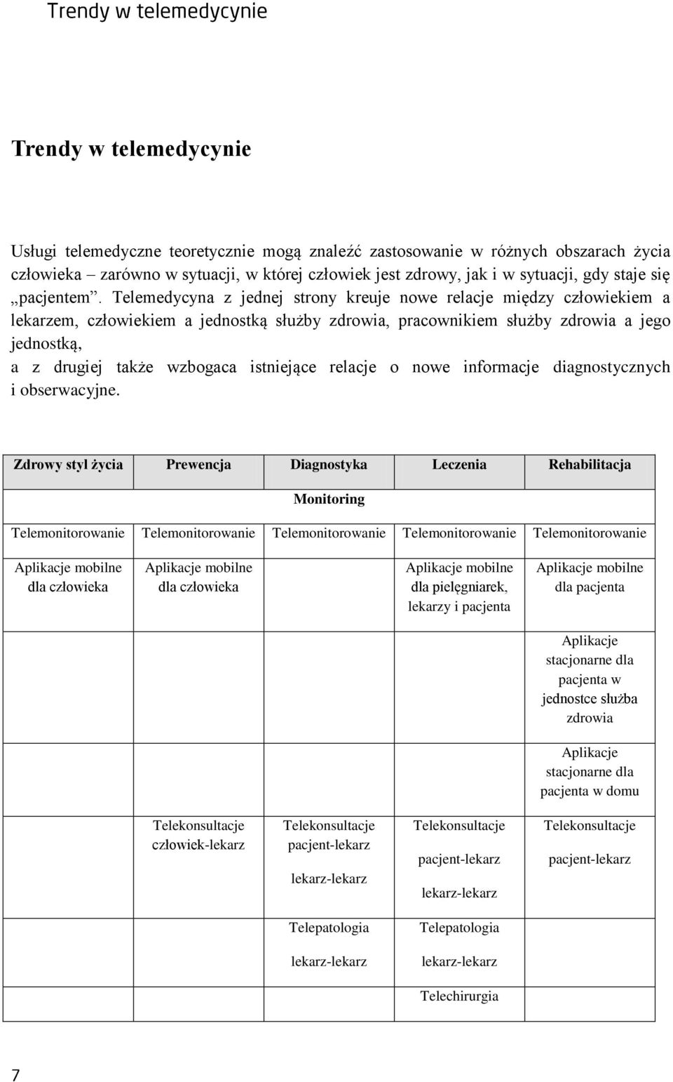 Telemedycyna z jednej strony kreuje nowe relacje między człowiekiem a lekarzem, człowiekiem a jednostką służby zdrowia, pracownikiem służby zdrowia a jego jednostką, a z drugiej także wzbogaca