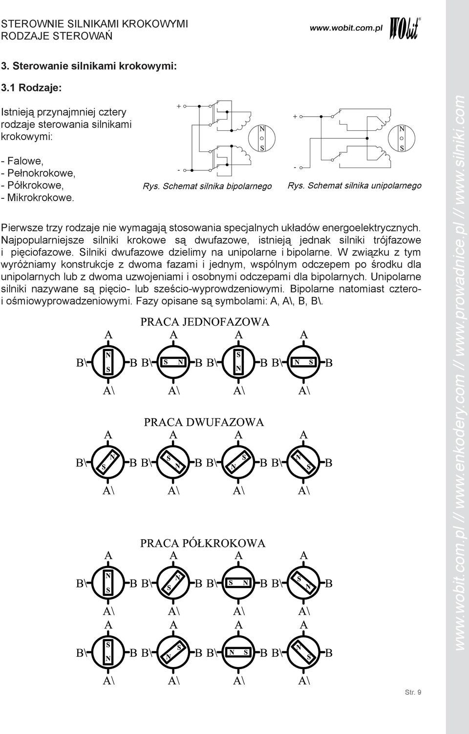 Schemat silnika unipolarnego Pierwsze trzy rodzaje nie wymagają stosowania specjalnych układów energoelektrycznych.