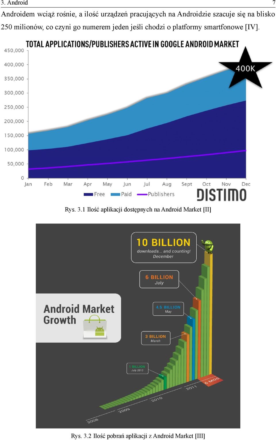 jeśli chodzi o platformy smartfonowe [IV]. Rys. 3.