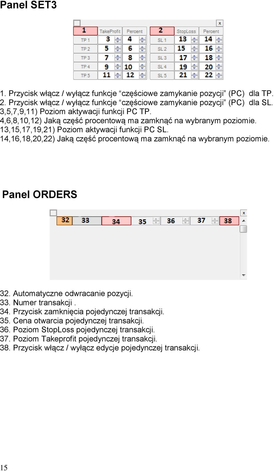 14,16,18,20,22) Jaką część procentową ma zamknąć na wybranym poziomie. Panel ORDERS 32. Automatyczne odwracanie pozycji. 33. Numer transakcji. 34.