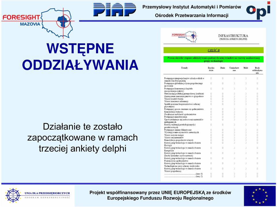 zapoczątkowane w