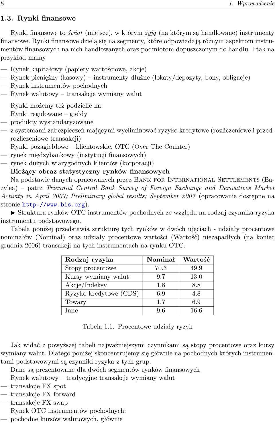 I tak na przykład mamy Rynek kapitałowy (papiery wartościowe, akcje) Rynek pieniężny (kasowy) instrumenty dłużne (lokaty/depozyty, bony, obligacje) Rynek instrumentów pochodnych Rynek walutowy