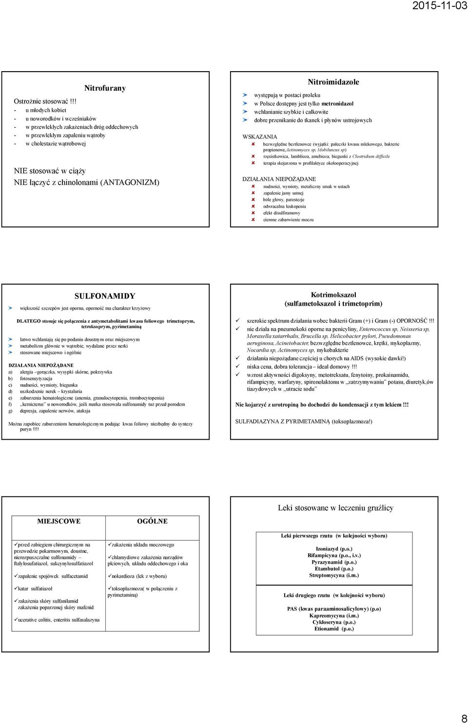 chinolonami (ANTAGONIZM) Nitroimidazole występują w postaci proleku w Polsce dostępny jest tylko metronidazol wchłanianie szybkie i całkowite dobre przenikanie do tkanek i płynów ustrojowych