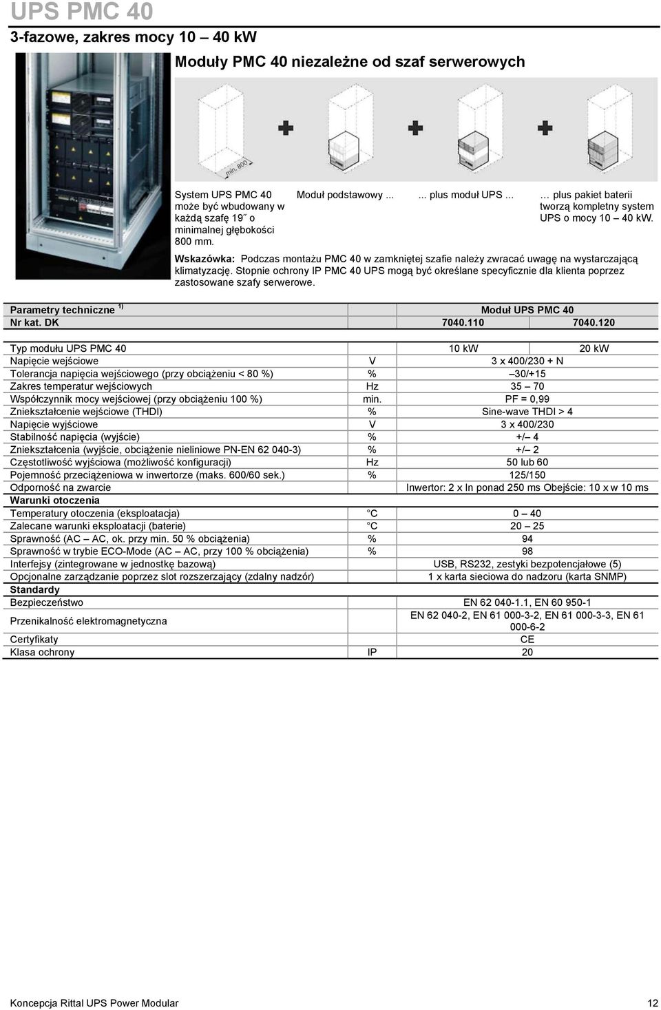 Stopnie ochrony IP PMC 40 UPS mogą być określane specyficznie dla klienta poprzez zastosowane szafy serwerowe. Parametry techniczne 1) Moduł UPS PMC 40 Nr kat. DK 7040.110 7040.