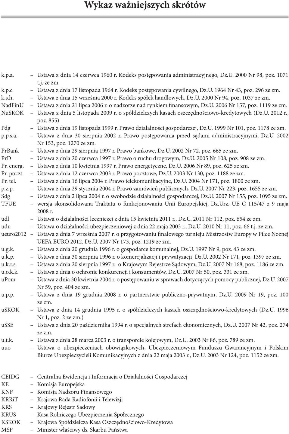 NadFinU Ustawa z dnia 21 lipca 2006 r. o nadzorze nad rynkiem finansowym, Dz.U. 2006 Nr 157, poz. 1119 ze zm. NuSKOK Ustawa z dnia 5 listopada 2009 r.