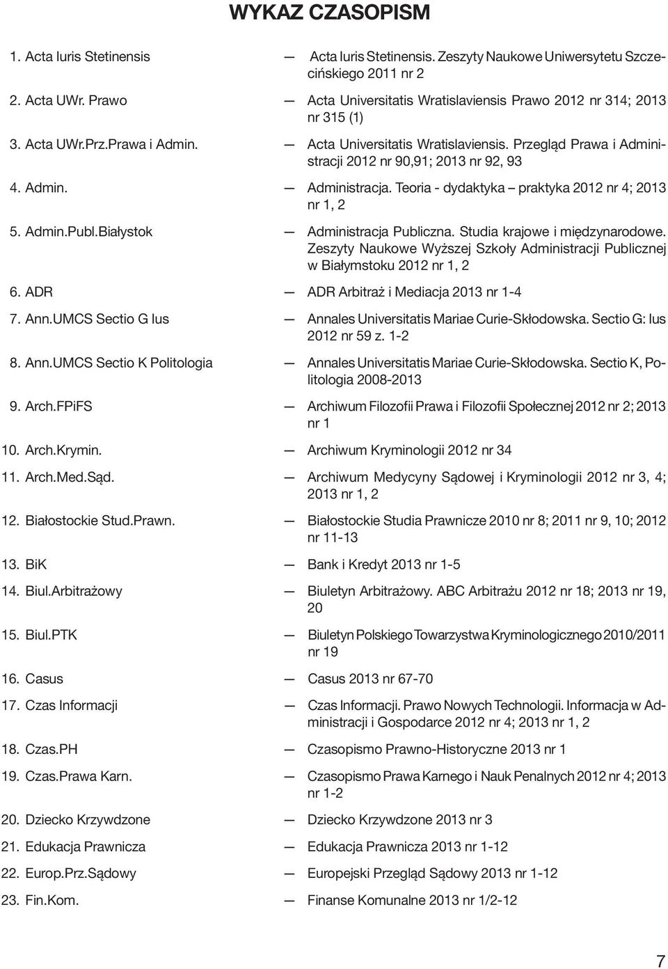 Admin. Administracja. Teoria - dydaktyka praktyka 2012 nr 4; 2013 nr 1, 2 5. Admin.Publ.Białystok Administracja Publiczna. Studia krajowe i międzynarodowe.