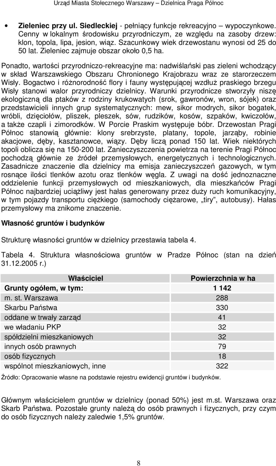 Ponadto, wartości przyrodniczo-rekreacyjne ma: nadwiślański pas zieleni wchodzący w skład Warszawskiego Obszaru Chronionego Krajobrazu wraz ze starorzeczem Wisły.