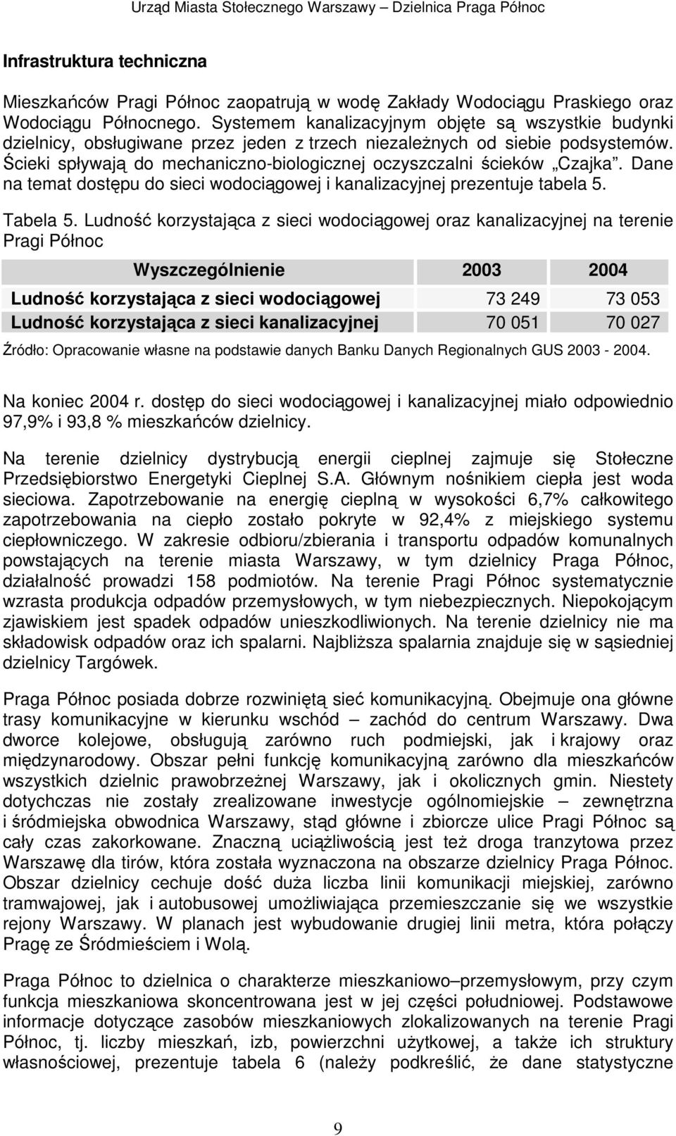 Ścieki spływają do mechaniczno-biologicznej oczyszczalni ścieków Czajka. Dane na temat dostępu do sieci wodociągowej i kanalizacyjnej prezentuje tabela 5. Tabela 5.