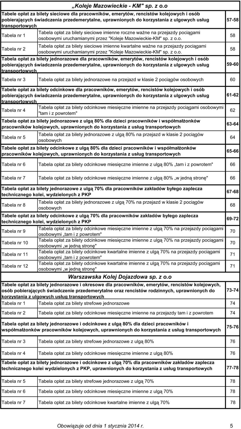 opłat za bilety sieciowe imienne roczne ważne na przejazdy pociągami osobowymi uruchamianymi przez "Koleje Mazowieckie-KM" sp. z o.o. Tabela opłat za bilety sieciowe imienne kwartalne ważne na przejazdy pociągami osobowymi uruchamianymi przez "Koleje Mazowieckie-KM" sp.