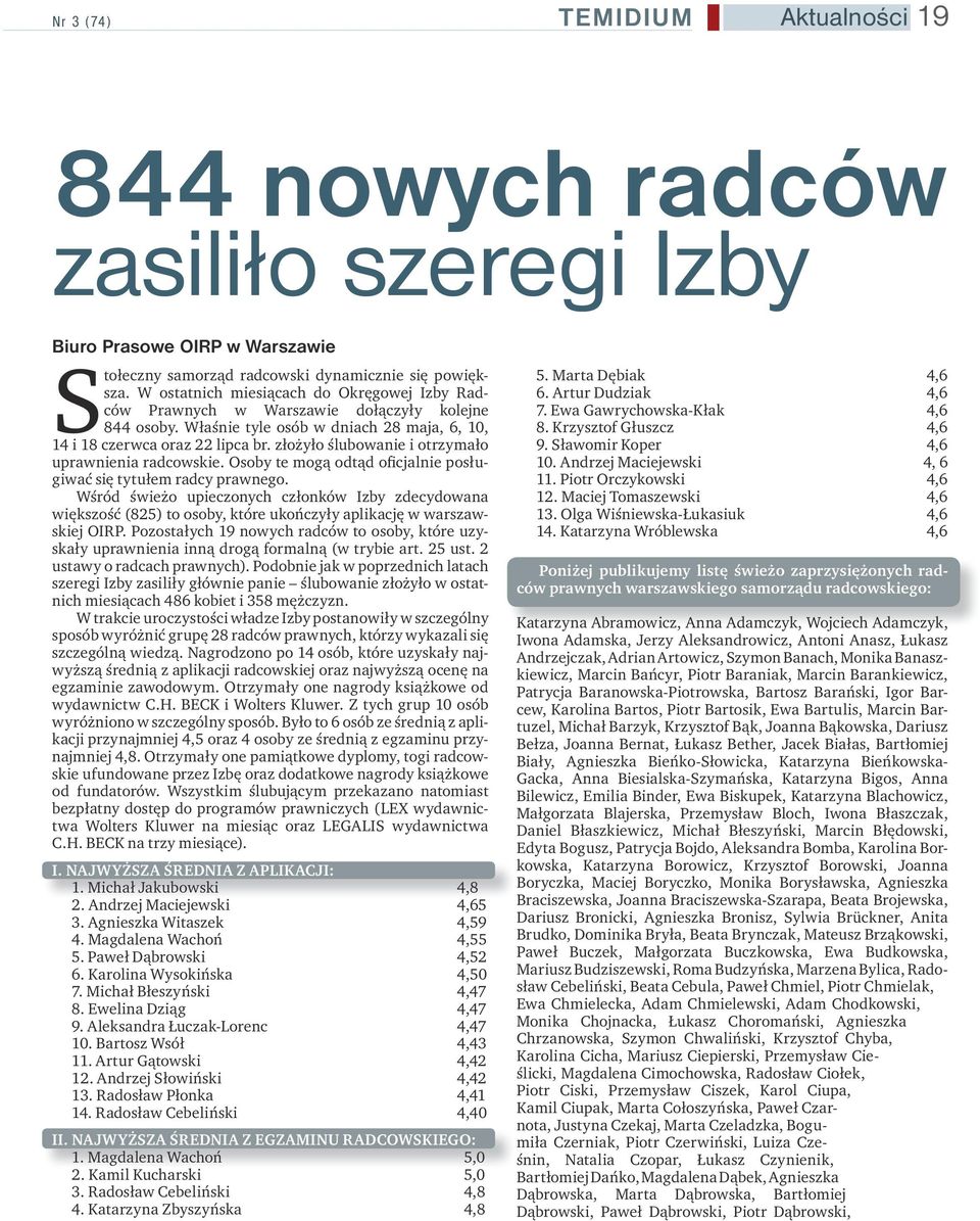 złożyło ślubowanie i otrzymało uprawnienia radcowskie. Osoby te mogą odtąd oficjalnie posługiwać się tytułem radcy prawnego.