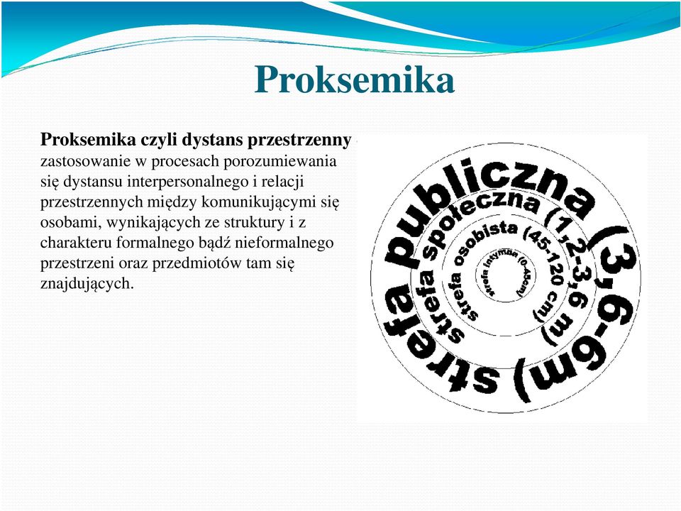 między komunikującymi się osobami, wynikających ze struktury i z charakteru