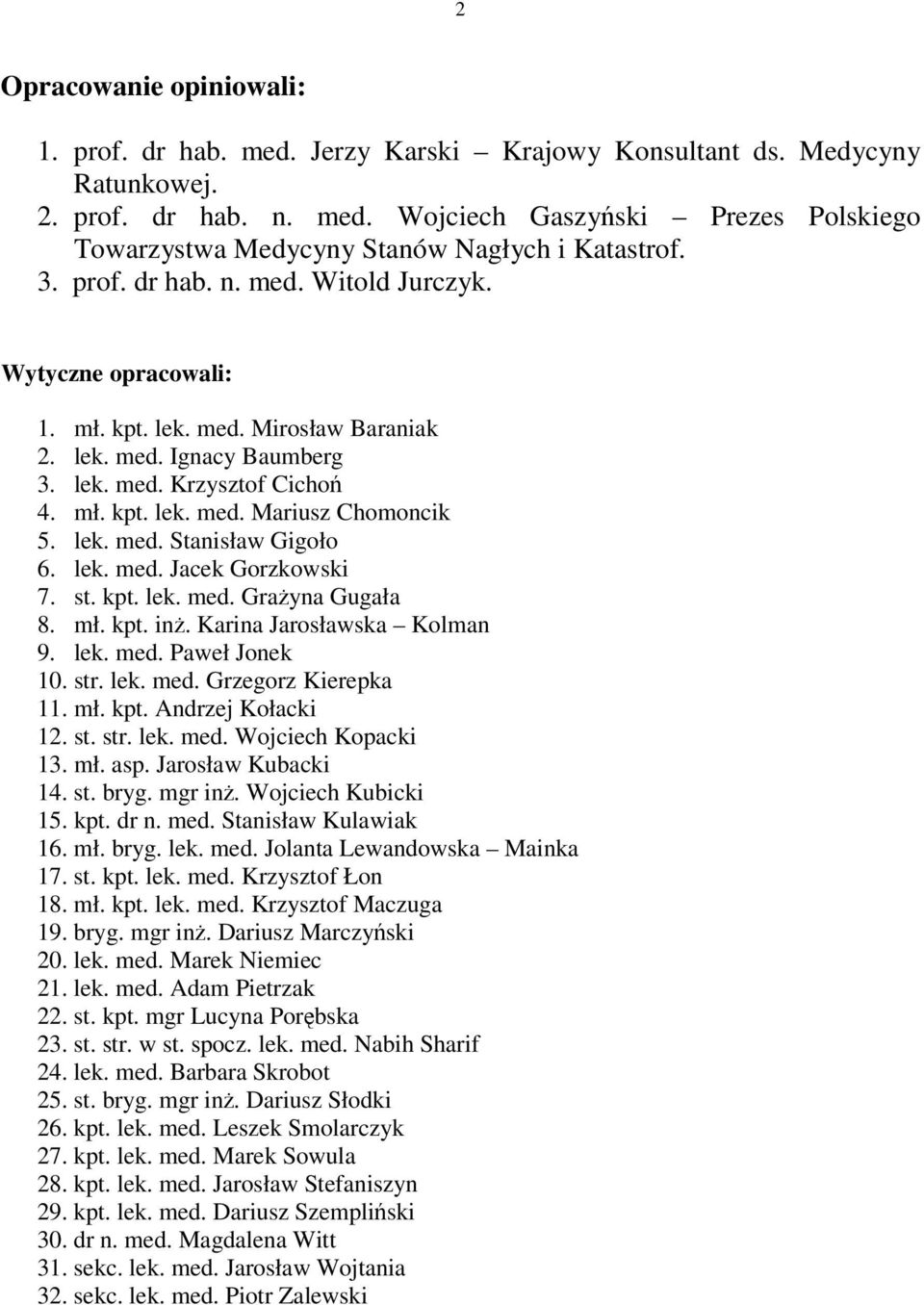 lek. med. Stanisław Gigoło 6. lek. med. Jacek Gorzkowski 7. st. kpt. lek. med. Grażyna Gugała 8. mł. kpt. inż. Karina Jarosławska Kolman 9. lek. med. Paweł Jonek 10. str. lek. med. Grzegorz Kierepka 11.