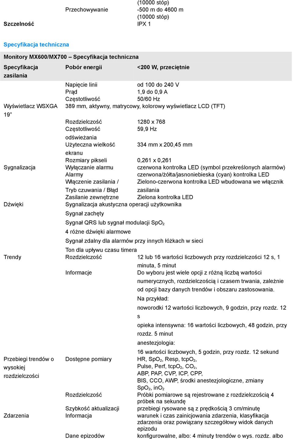 59,9 Hz odświeżania Użyteczna wielkość 334 mm x 200,45 mm ekranu Rozmiary pikseli 0,261 x 0,261 Sygnalizacja Wyłączanie alarmu czerwona kontrolka LED (symbol przekreślonych alarmów) Alarmy